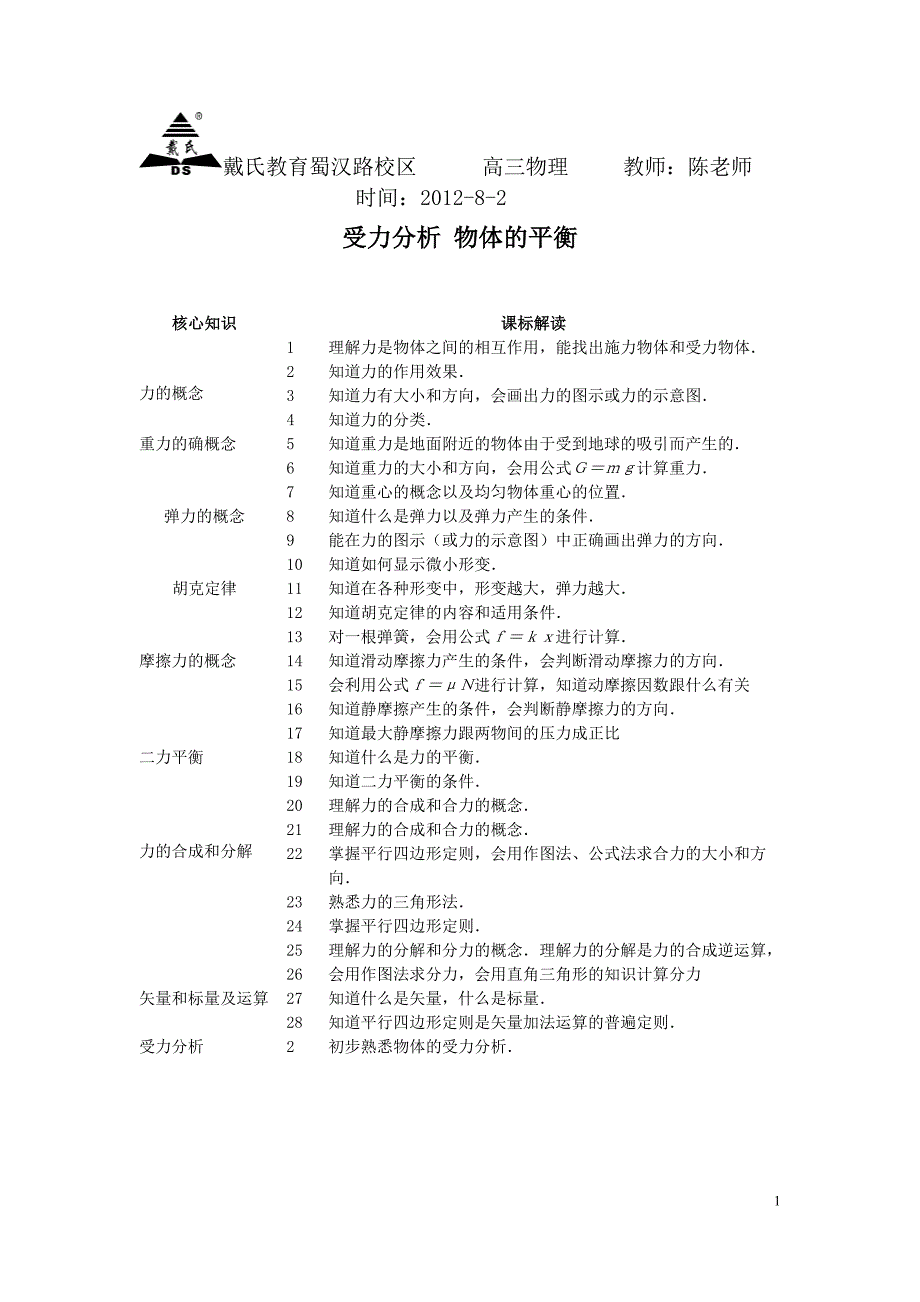 8[1].2_受力分析.doc_第1页