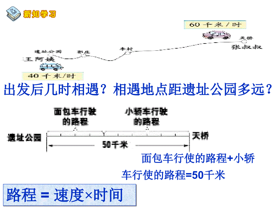 人教版小学数学五年级上册相遇问题课件_第4页