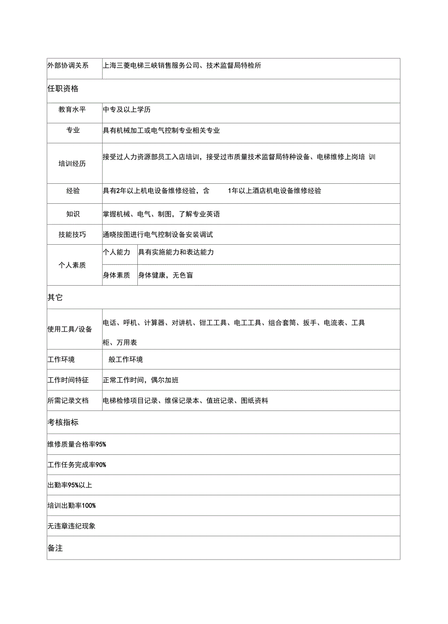 2020{酒类与营销}酒店电梯维修工岗位说明书_第3页