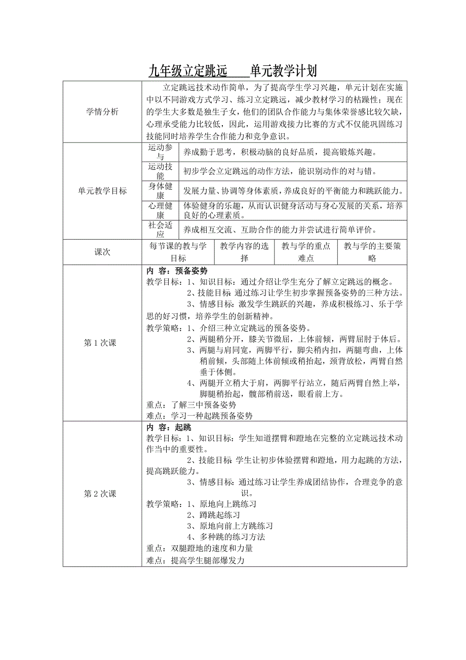 九年级立定跳远 单元教学计划.doc_第1页