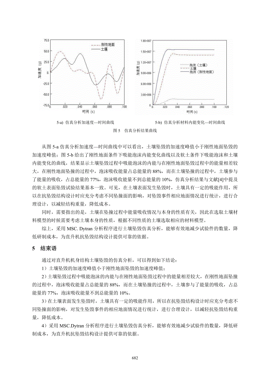 41 直升机机身结构土壤坠毁仿真分析-任静(6).doc_第5页