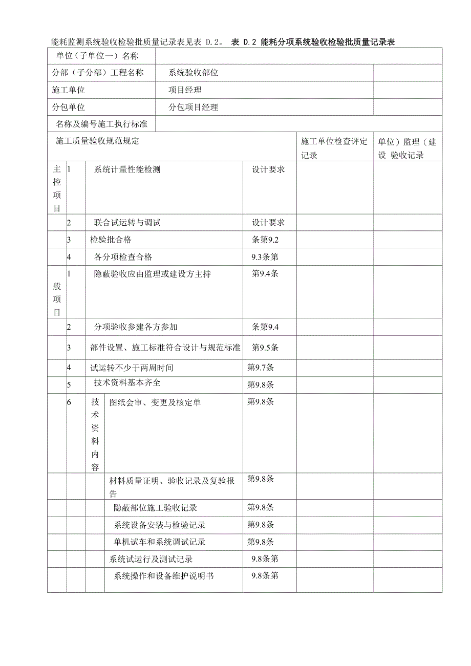 能耗监测系统分项验收汇总表和检验批质量记录表_第2页