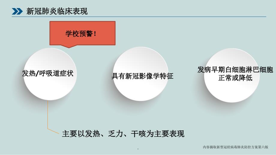 学校新冠肺炎疫情防控班会开学第一课_第4页