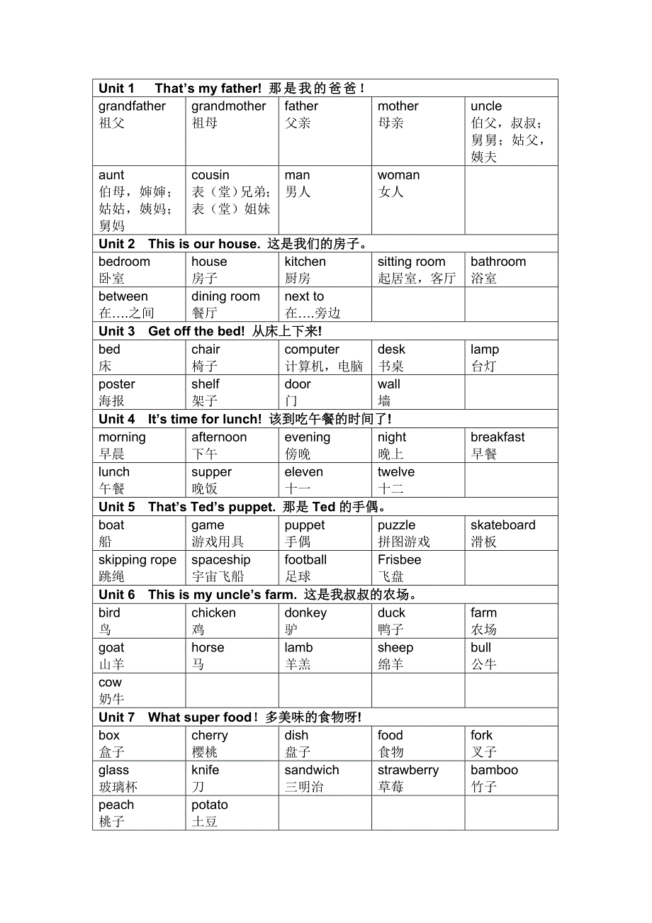 新概念英语青少版入门级B单词表_第1页