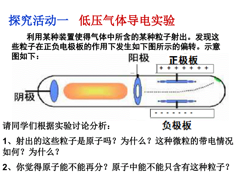 鲁教版九年级上册化学第二单元探秘水世界第三节原子的构成教学课件_第3页