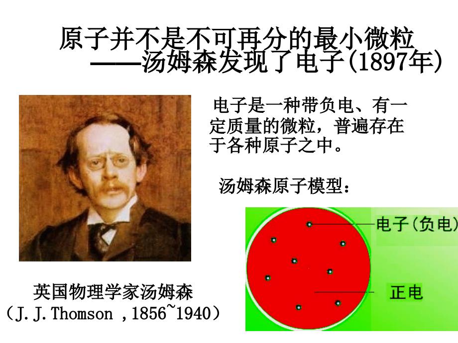 鲁教版九年级上册化学第二单元探秘水世界第三节原子的构成教学课件_第4页