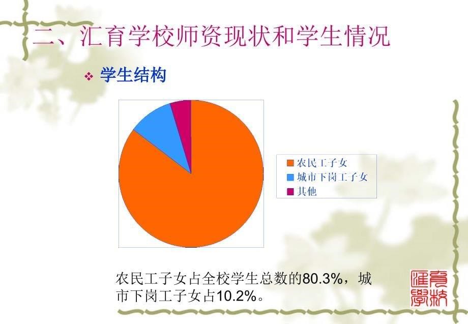 抓常规保课堂减负提质_第5页