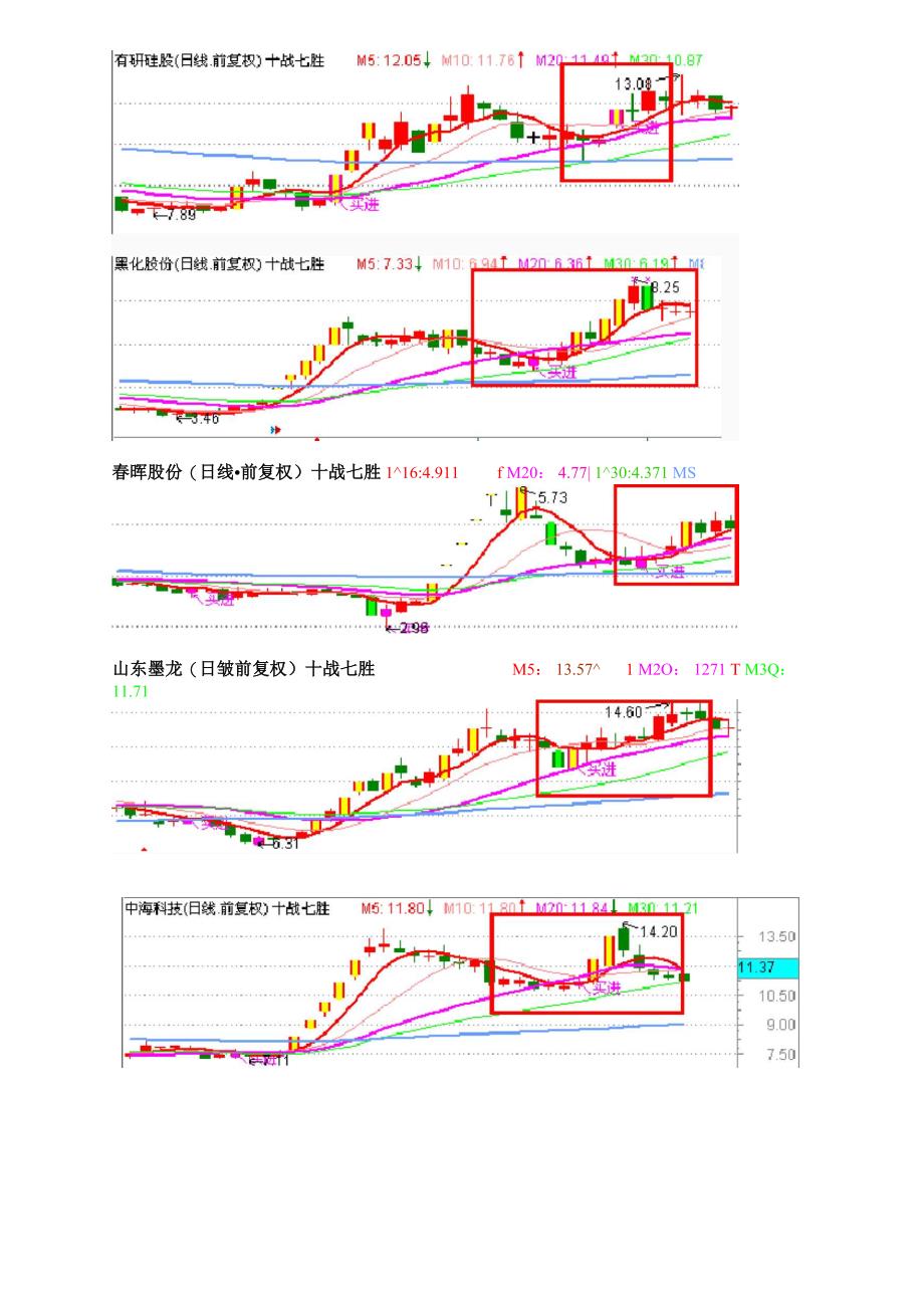 沪深龙虎榜分析软件_第4页