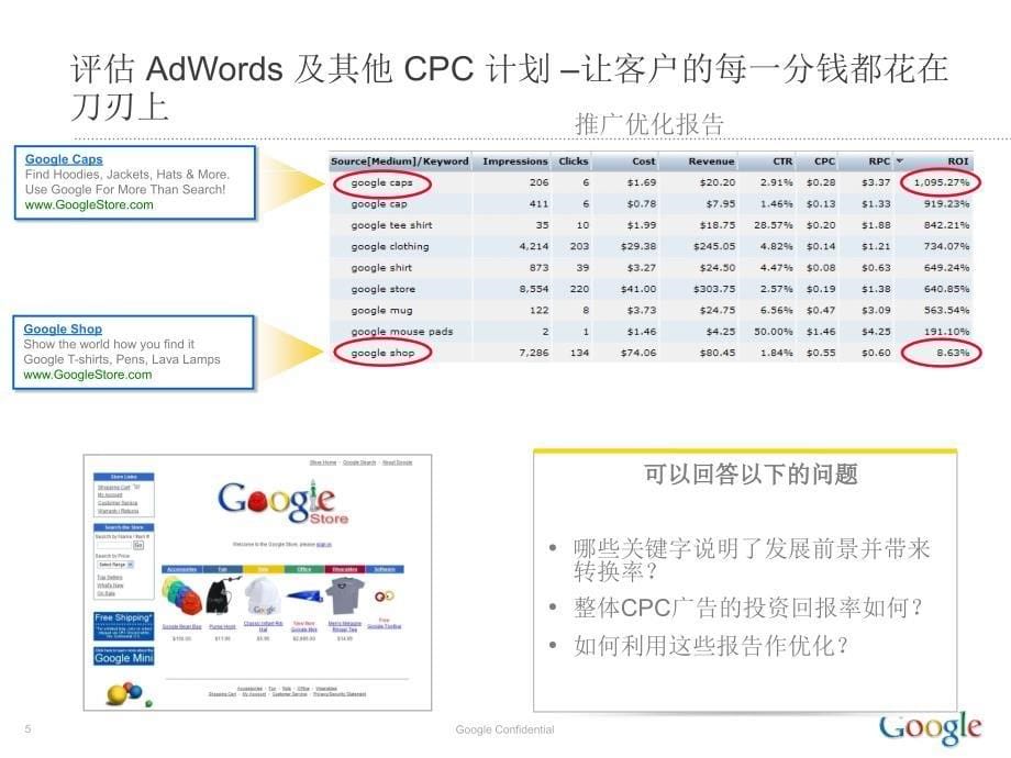 英文广告优化Analytics_第5页