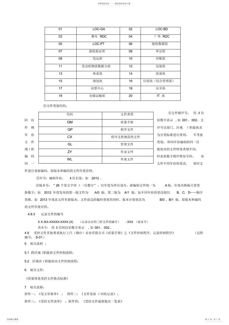 2022年文件控制管理规范借鉴_第5页