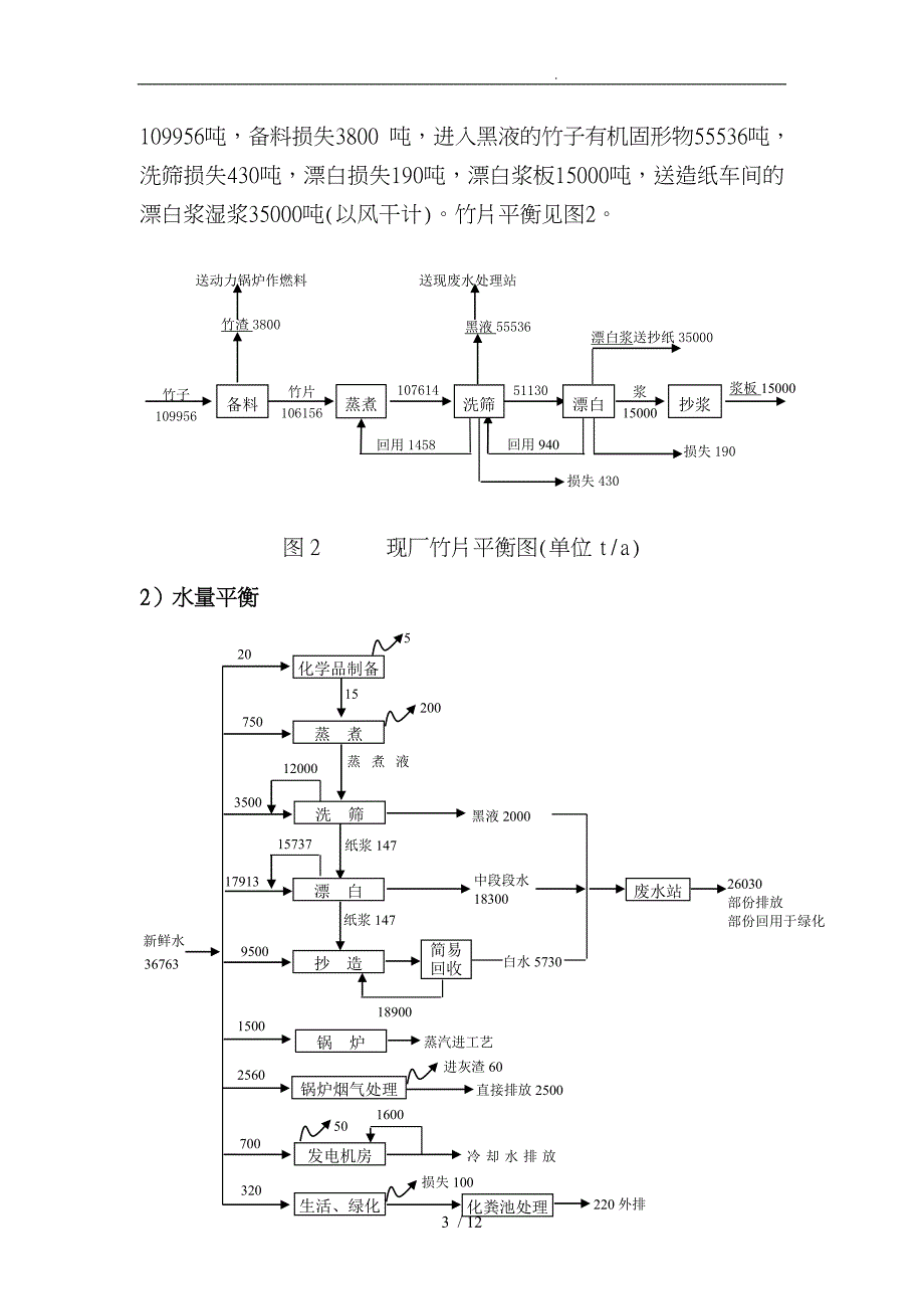 物料平衡相关资料全_第3页