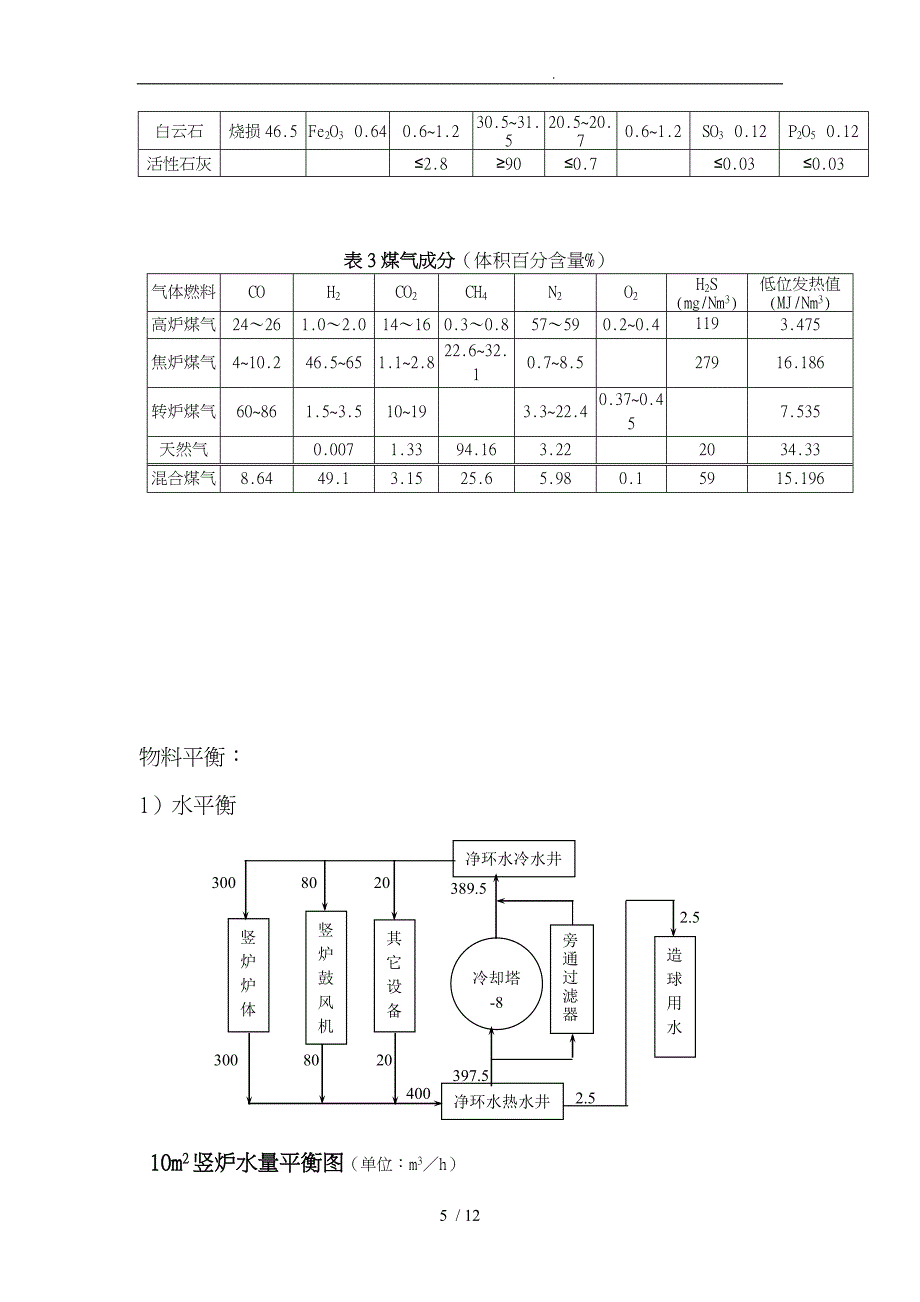 物料平衡相关资料全_第5页