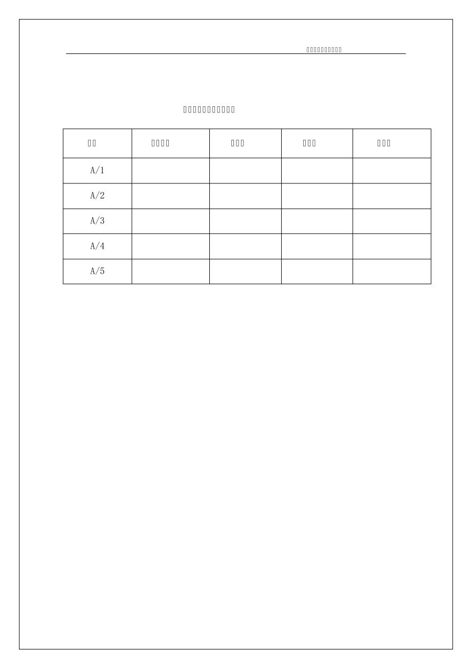 2016年万K科商业资产运营公司管理制度SOP_商场工程物业职责应急安全表格手册资料443页18650_第2页