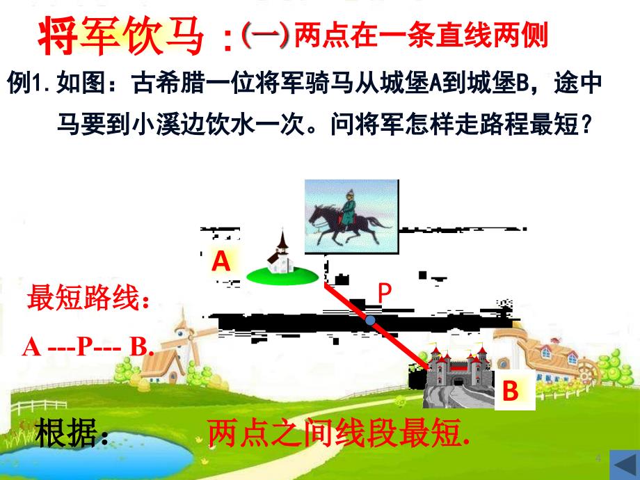 短路径问题幻灯片_第4页