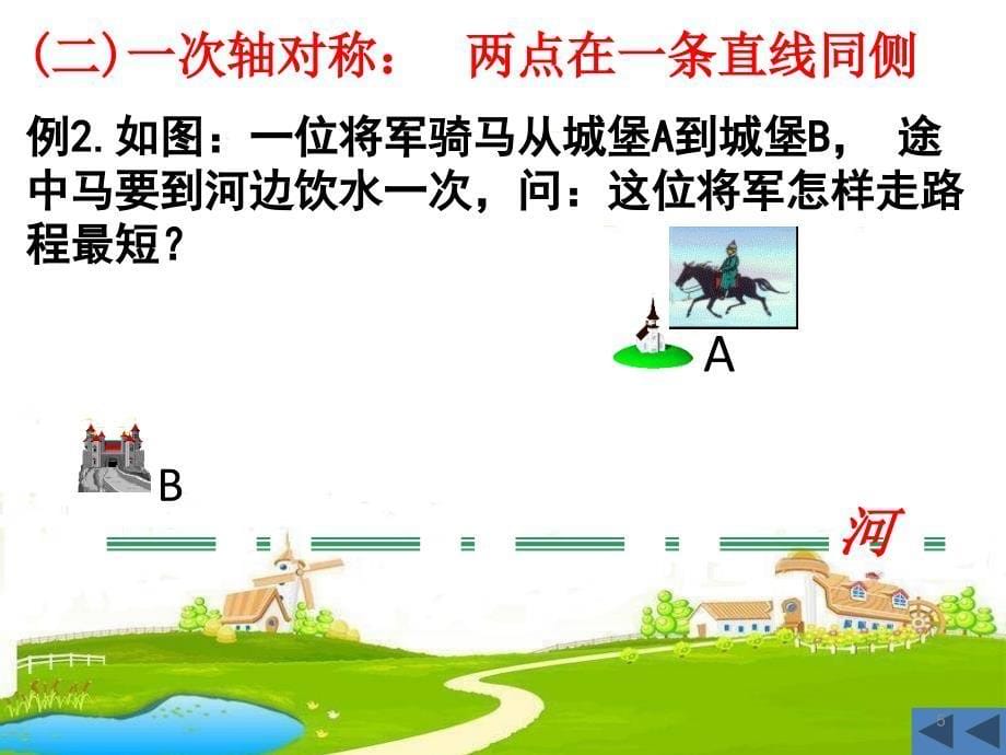 短路径问题幻灯片_第5页