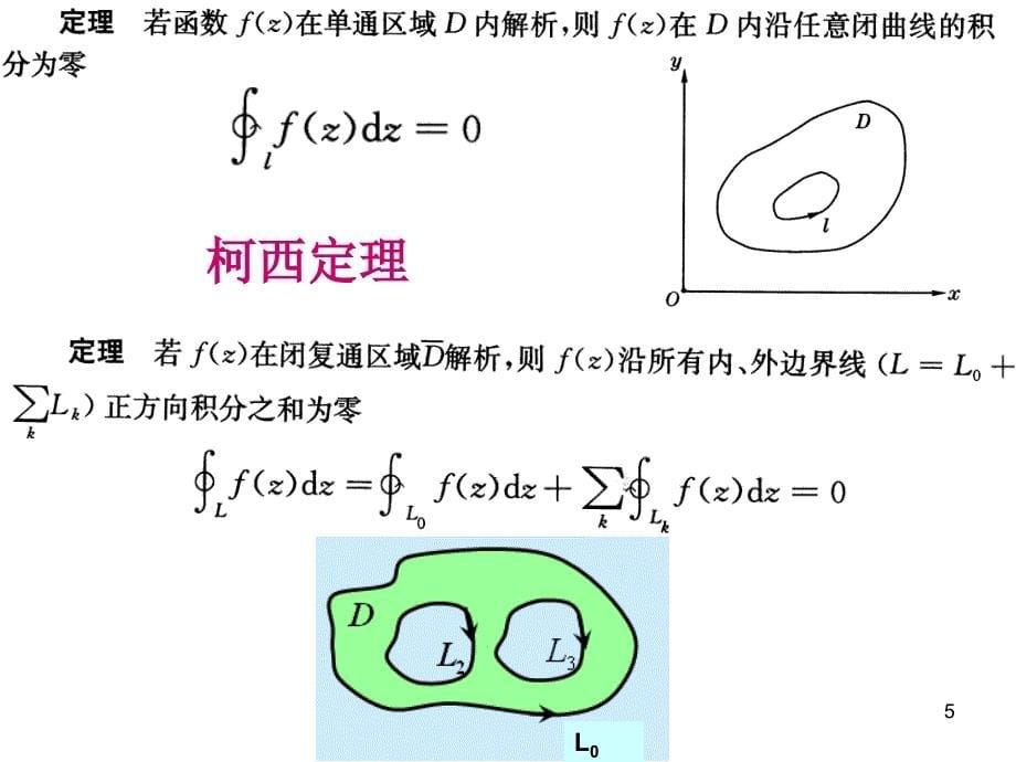 教学课件第二章第四节柯西公式_第5页