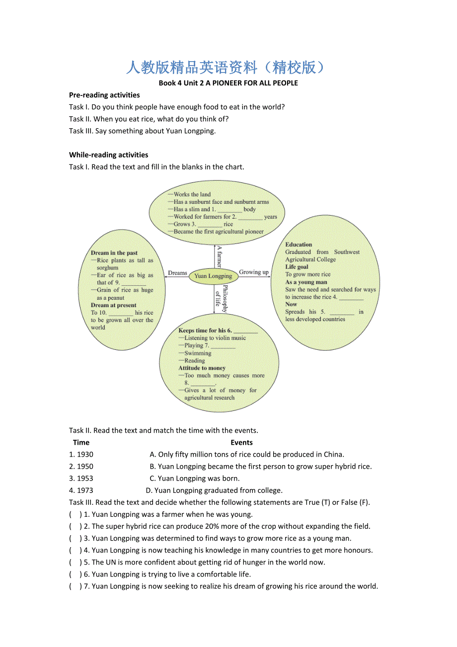 【精校版】高中英语讲练人教新课标：Unit 2 Reading Tasks Word版含答案_第1页