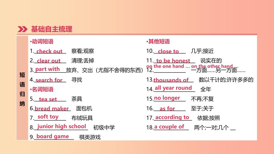 河北省2019年中考英语一轮复习 第一篇 教材梳理篇 第14课时 Units 9-10（八下）课件 人教新目标版.ppt_第4页