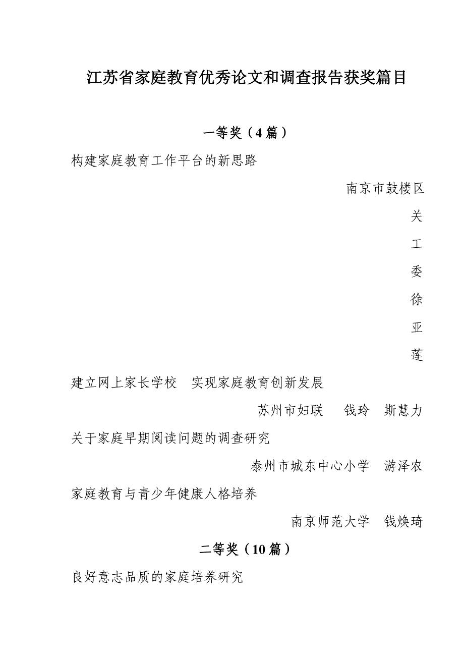 江苏省家庭教育优秀论文和调查报告获奖篇目.doc_第1页