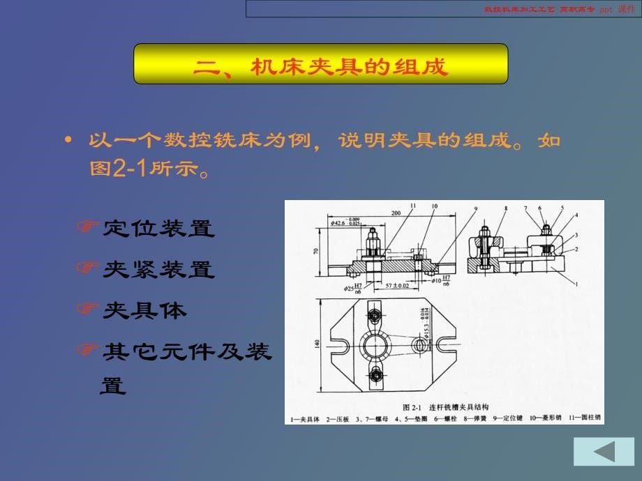 数控机床加工工艺_第5页