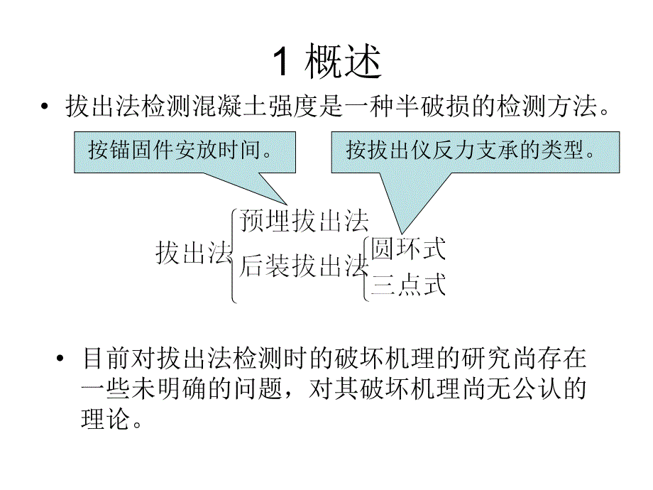 拔出法检测混凝土强度_第4页