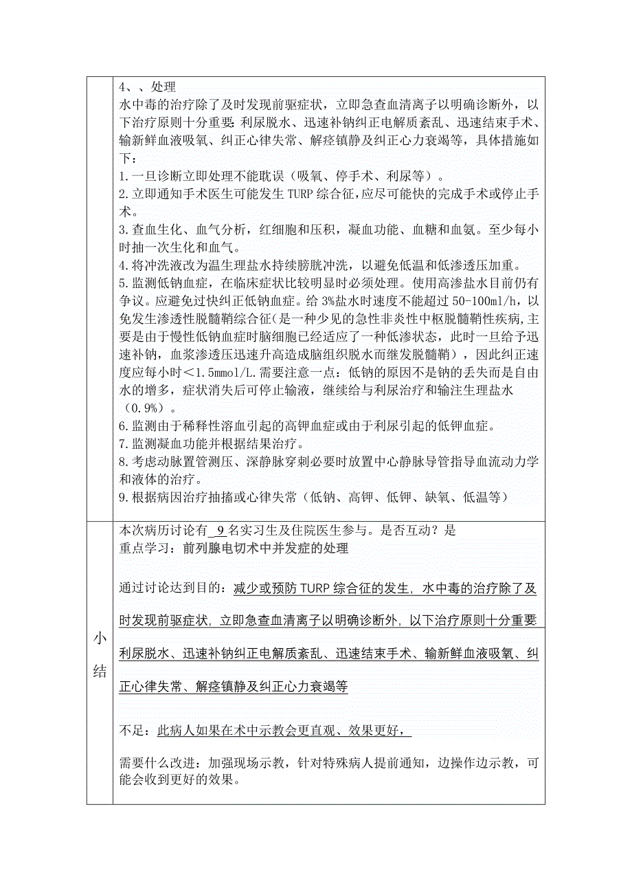 病例讨论教案_第4页