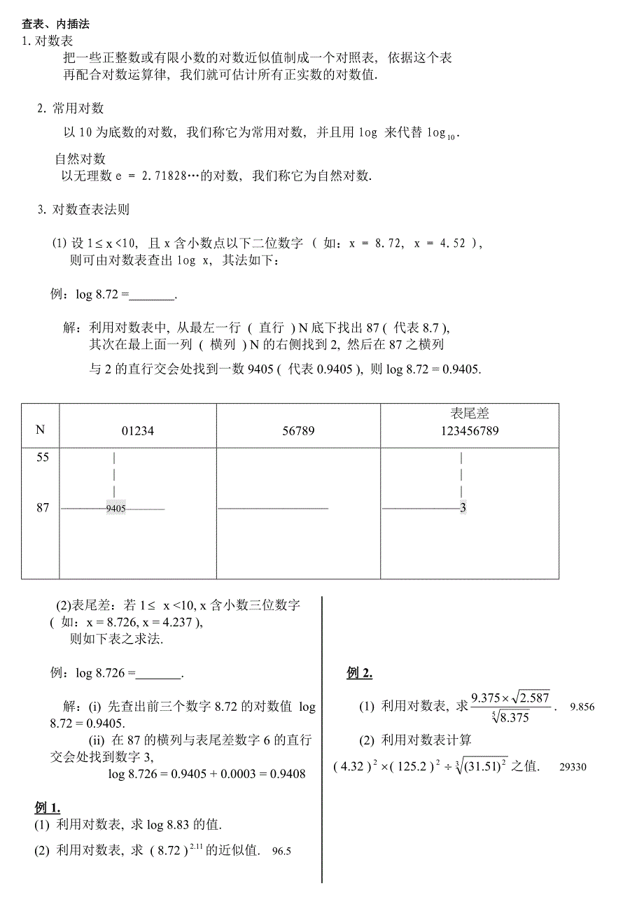 对数查表方法.doc_第1页