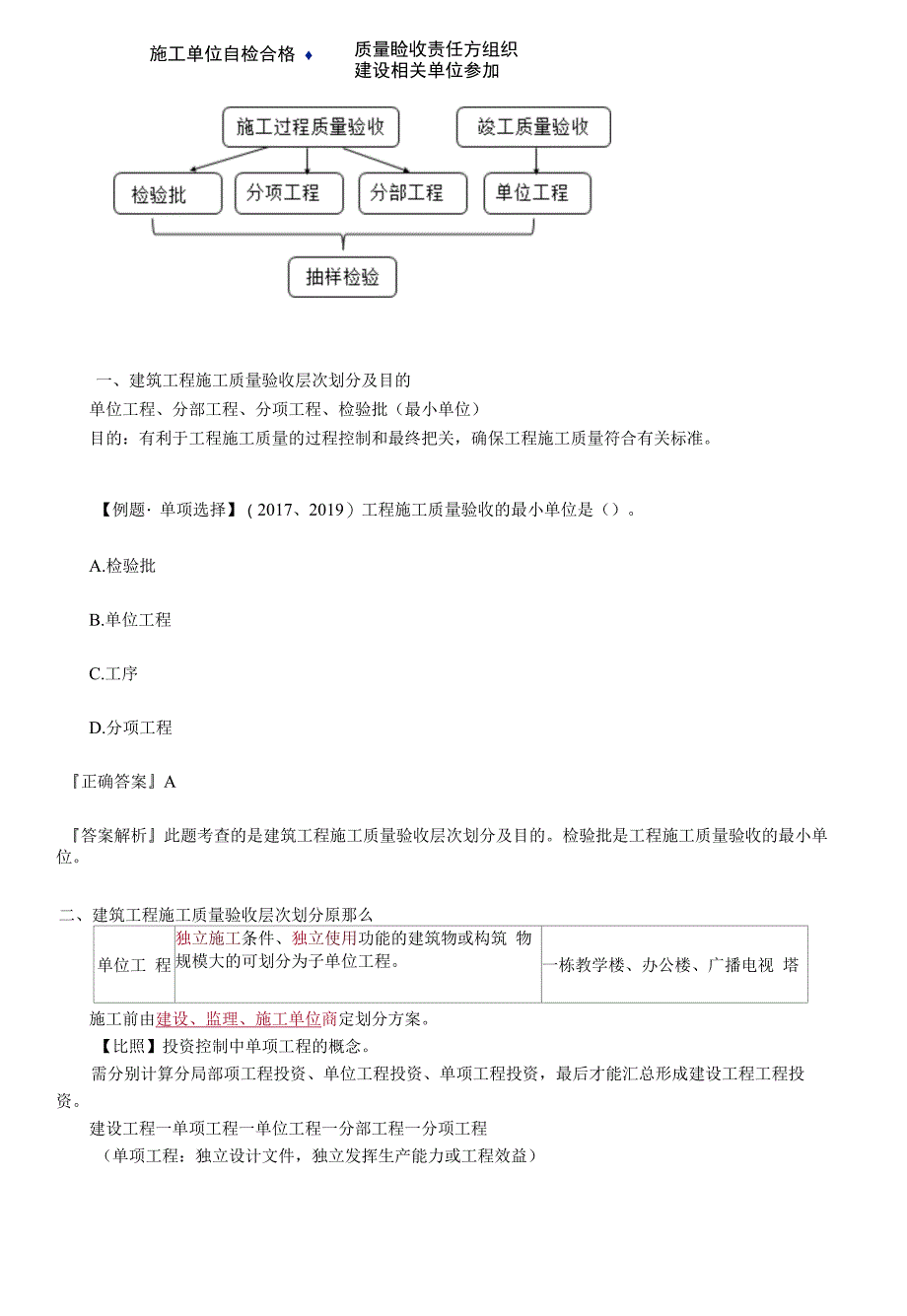 2022年监理工程师-质量控制-第20讲-施工质量验收层次划分原则及基本规定.docx_第4页