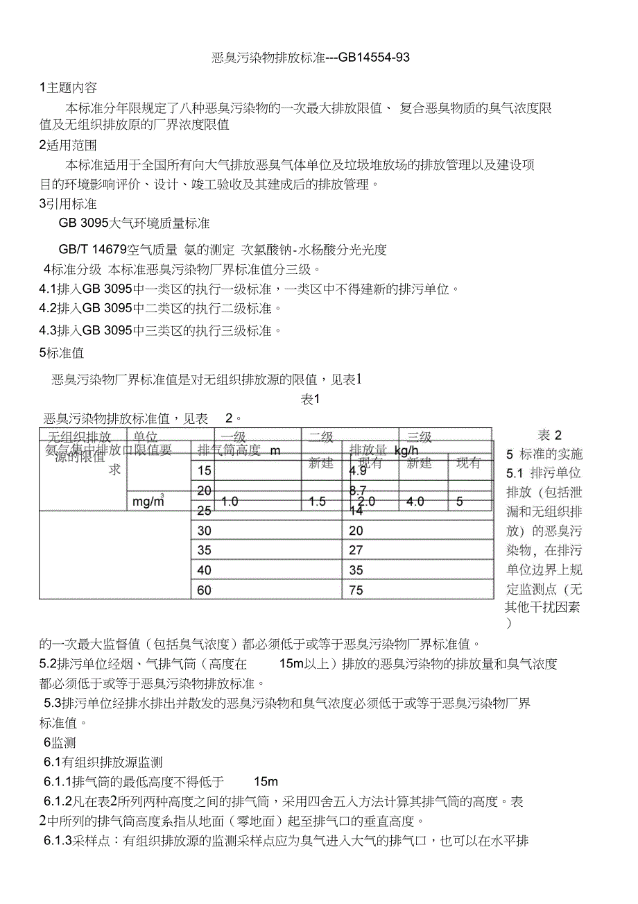 氨气排放标准_第1页