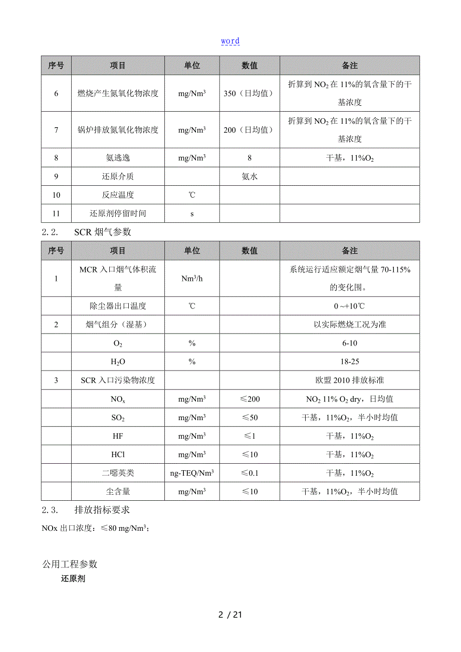 垃圾焚烧发电项目SNCR+SCR技术要求规范书_第4页