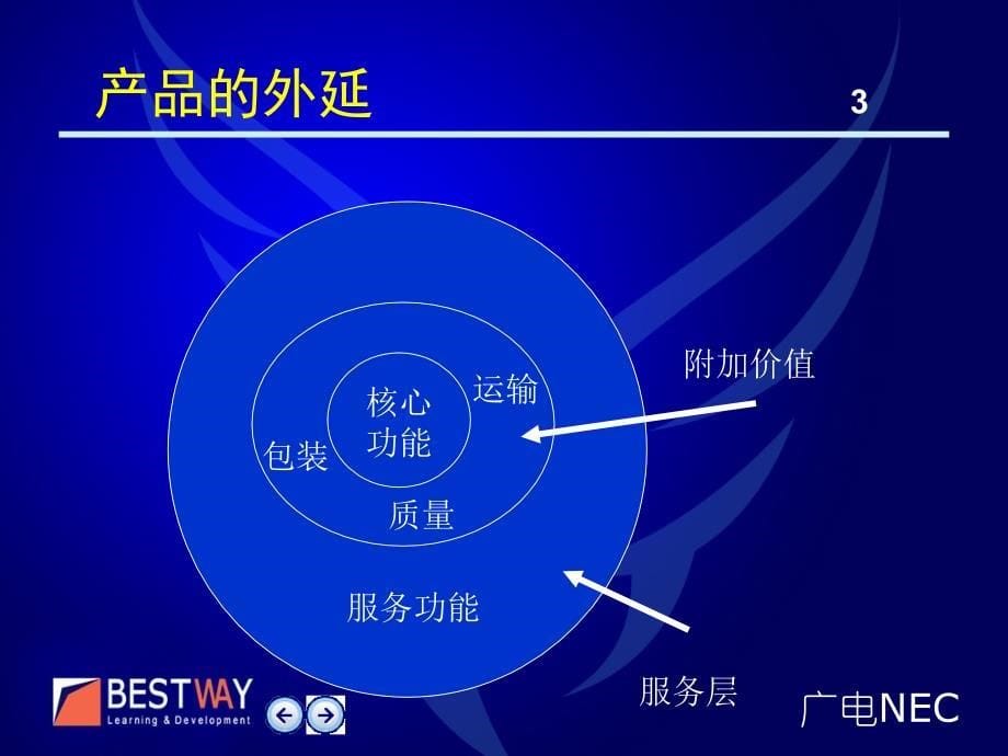 现场问题分析_第5页