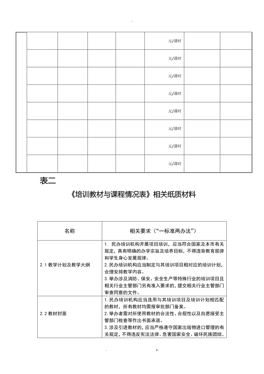 办事指南——新设非营利性民办培训机构(新版_第4页