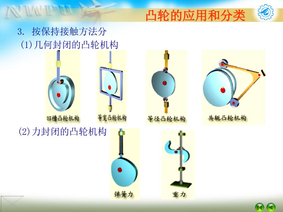 机械设计基础凸轮机构设计第三章_第3页