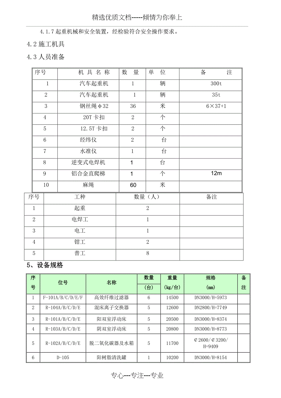 化学水处理设备吊装方案_第3页