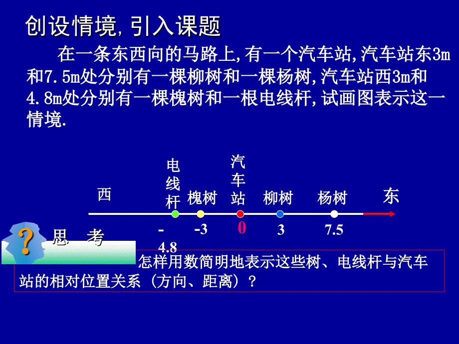 北师大版数学七上2.2数轴课件_第4页