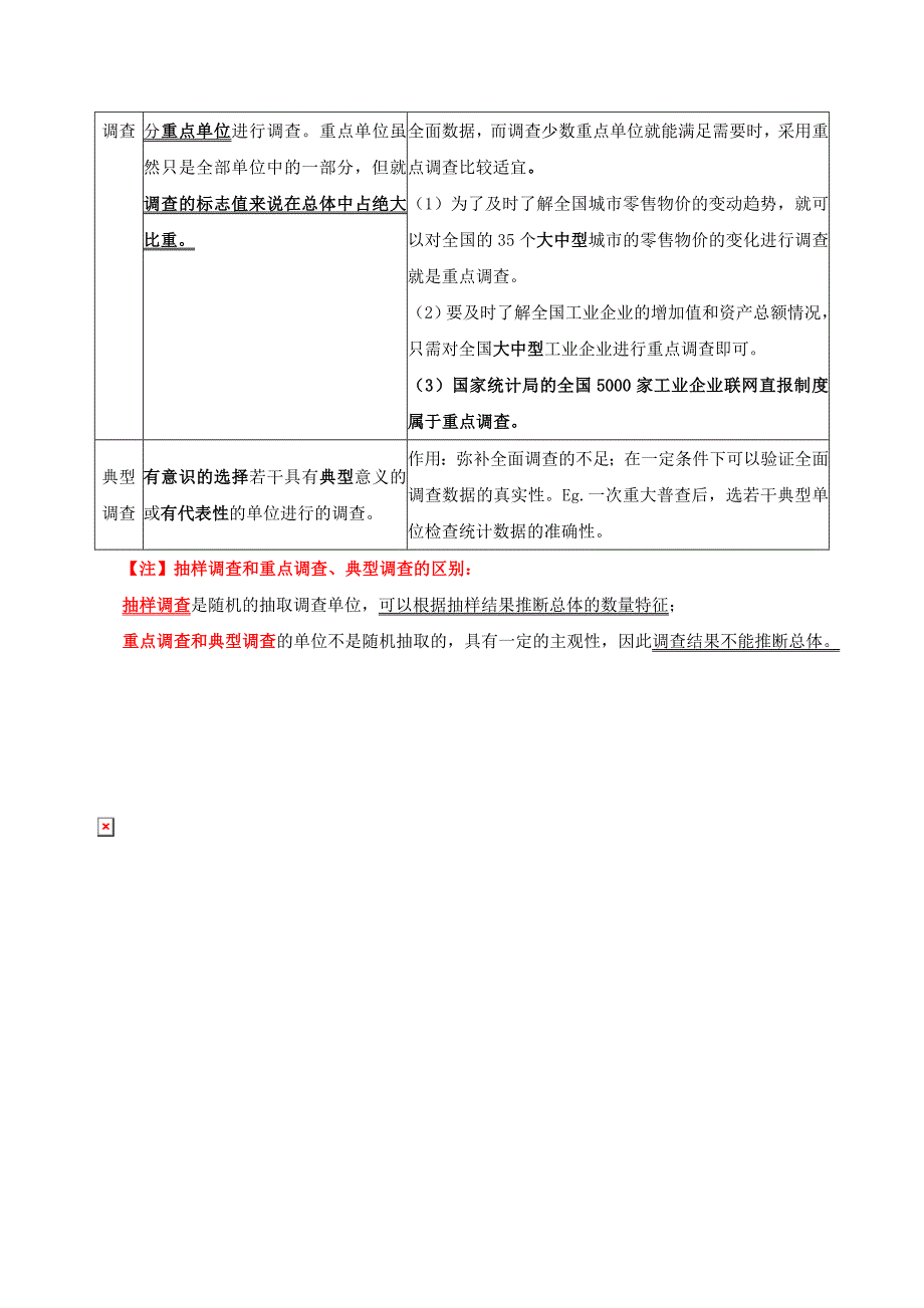 中级经济师基础学习笔记 重点知识总结_第4页