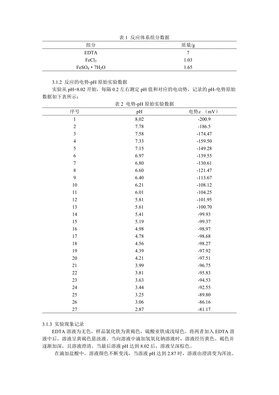 电势-pH曲线的测定(物理化学实验).docx_第4页