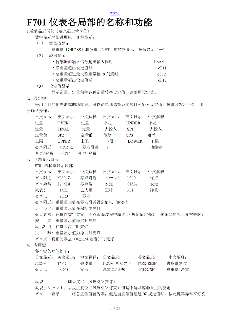 F701仪表使用说明书_第1页