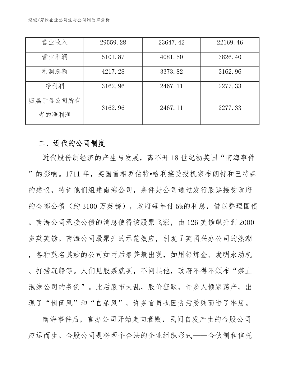 芳纶企业公司法与公司制改革分析（范文）_第4页