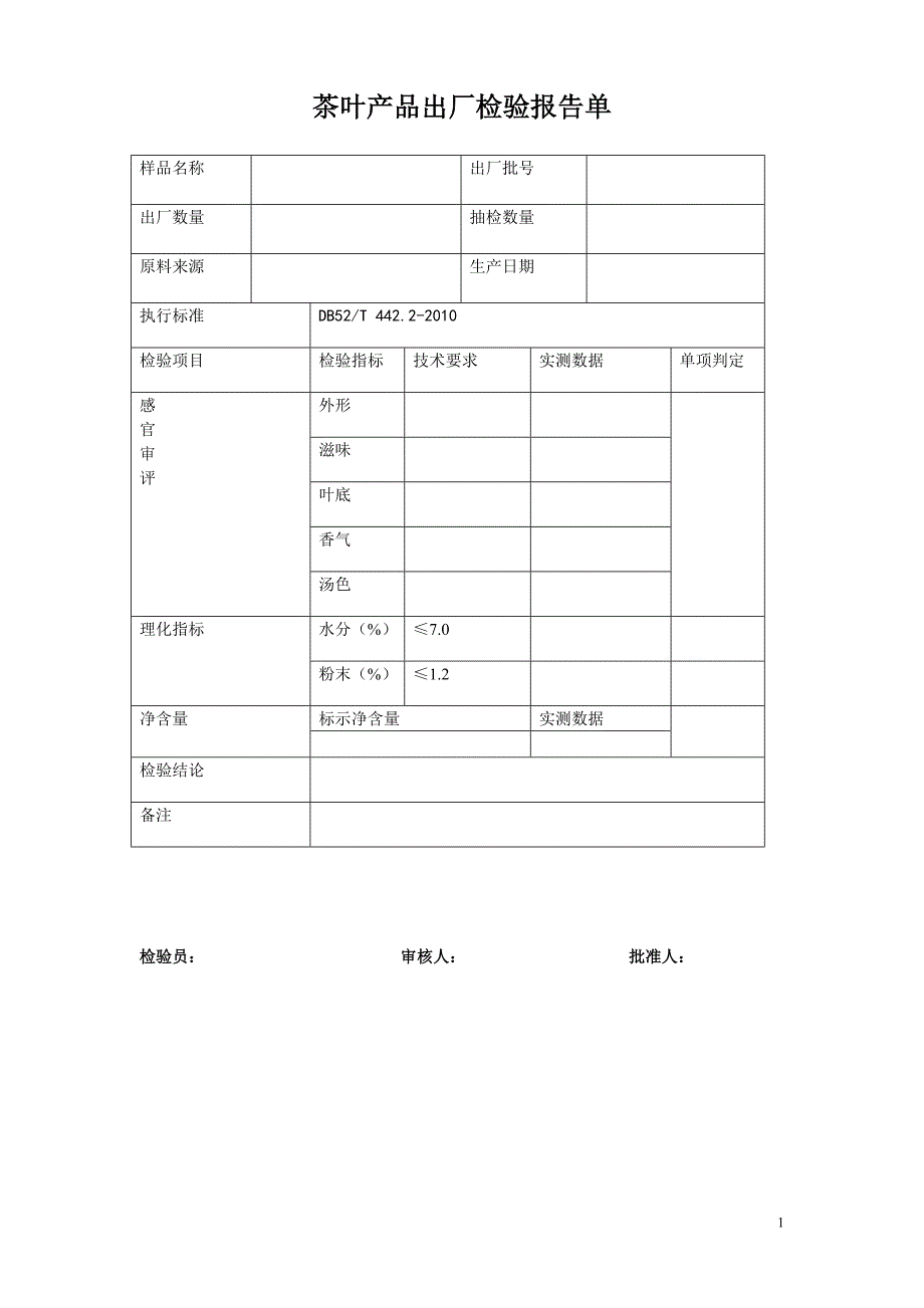 茶叶产品出厂检验报告单.doc_第1页