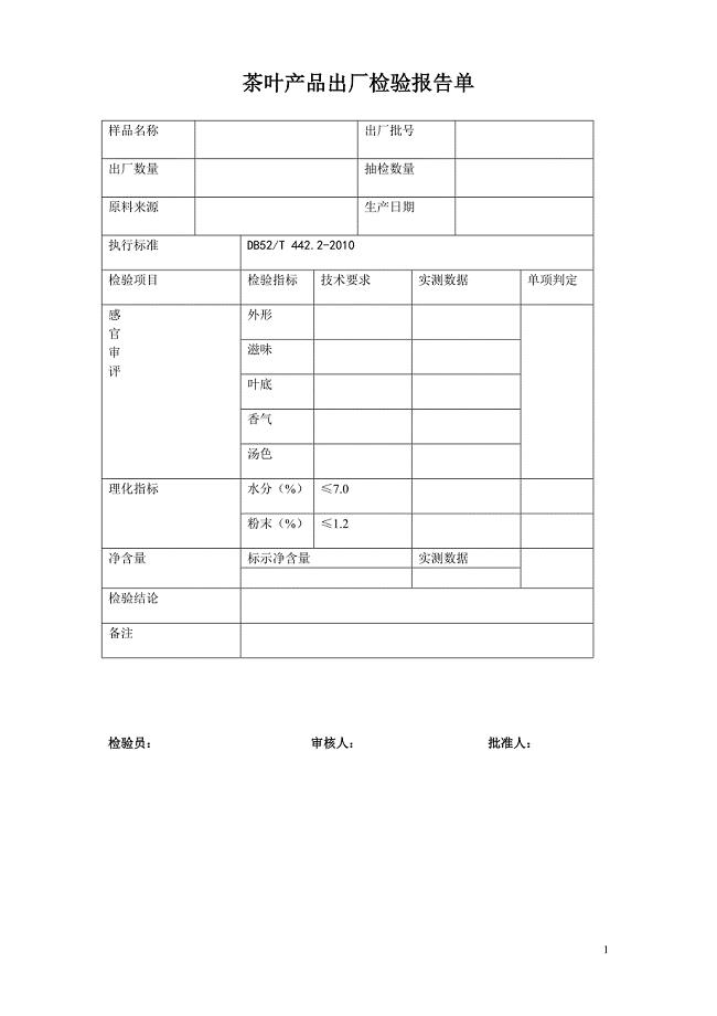 茶叶产品出厂检验报告单.doc