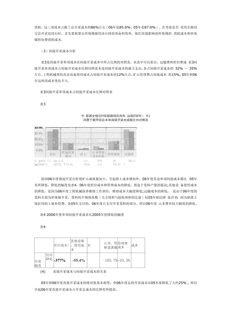 矿山开采成本计算_第3页