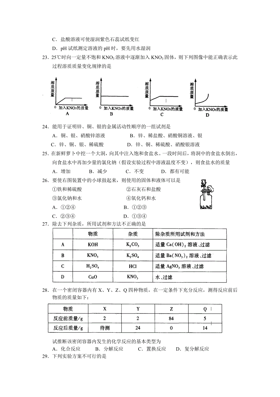 昆山市~第二学期第一次质量测试试卷(化学)_第4页