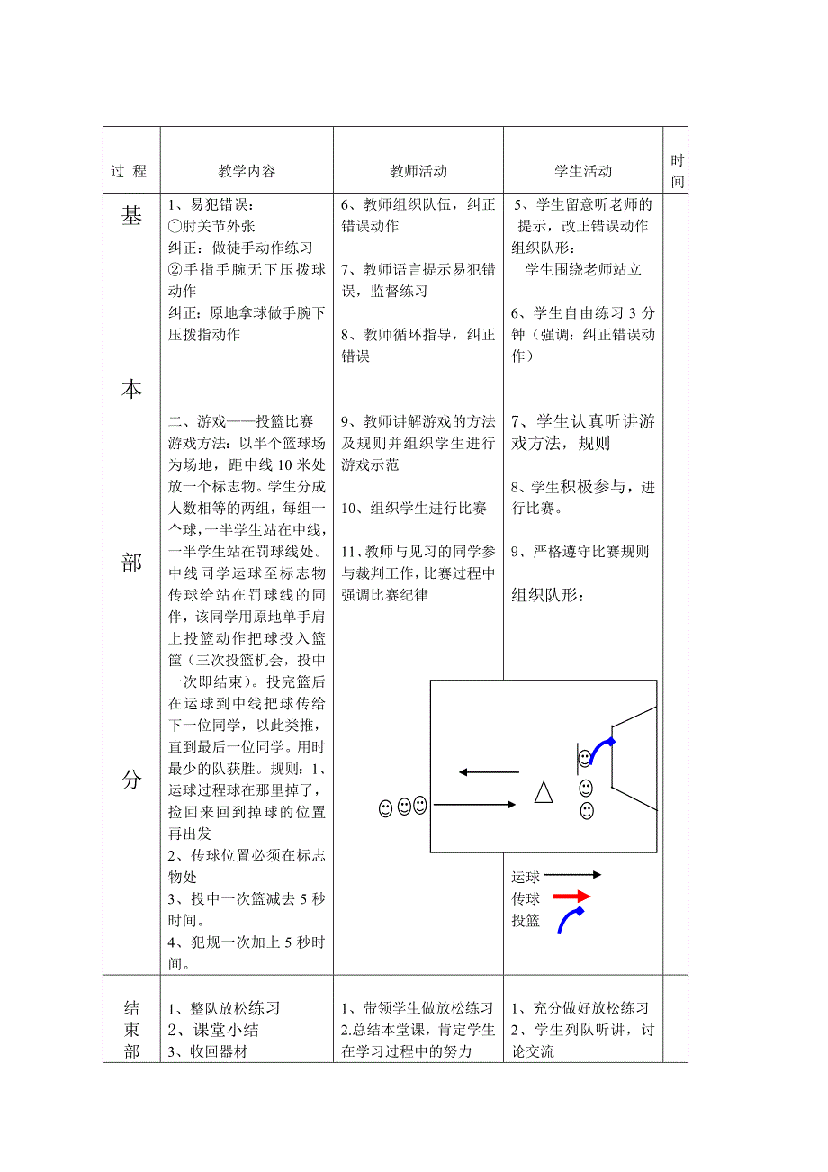 篮球原地单手肩上投篮教案精品教育_第3页