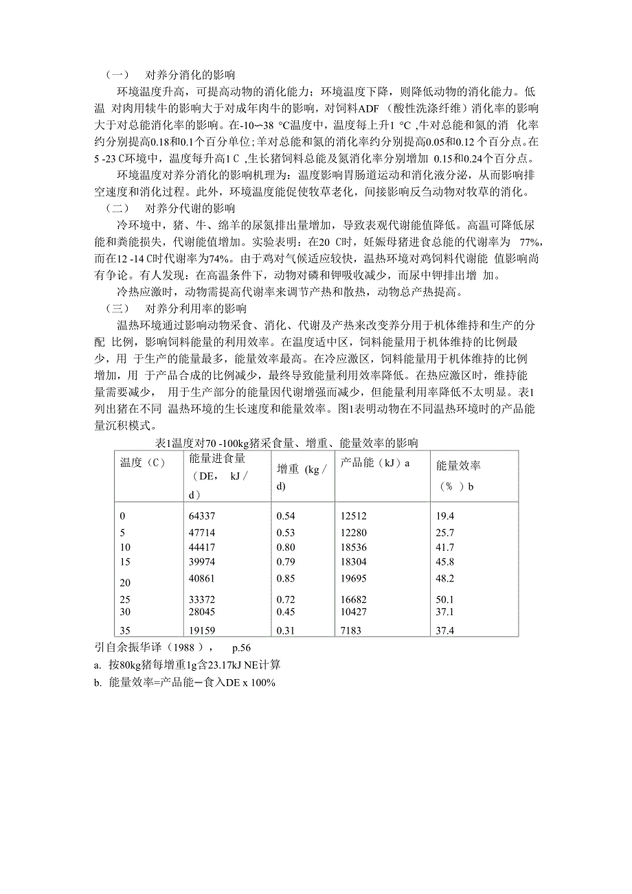 温热环境对养分消化、代谢和利用的影响_第1页