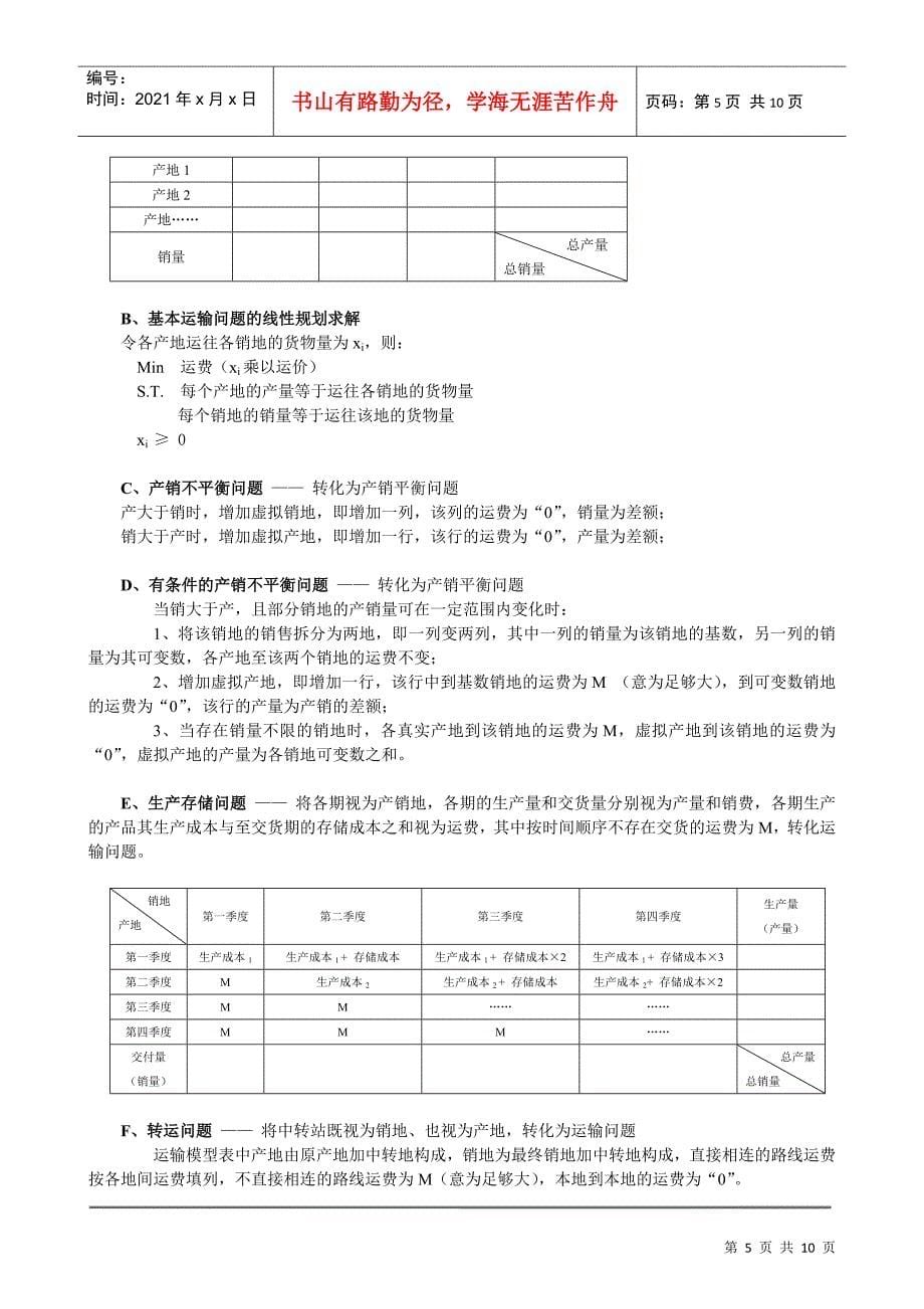 数据、模型与决策课程解题思路_第5页