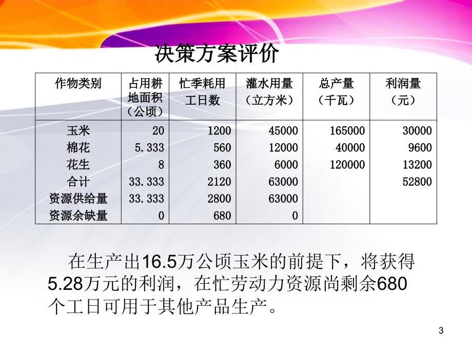 决策树例题分析及解答_第3页