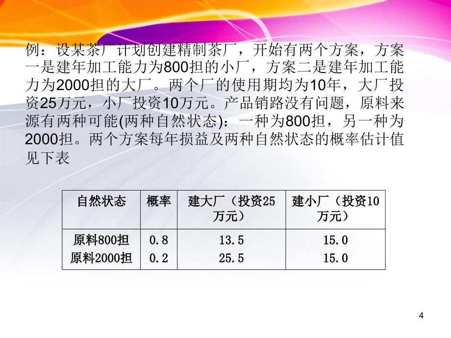 决策树例题分析及解答_第4页