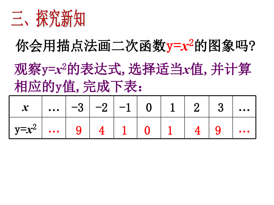 新人教版九年下--二次函数的图像与性质课件_第4页