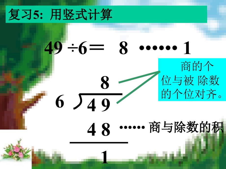 有余数的除法_第4页